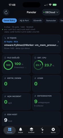 Argos Monitoring screenshot