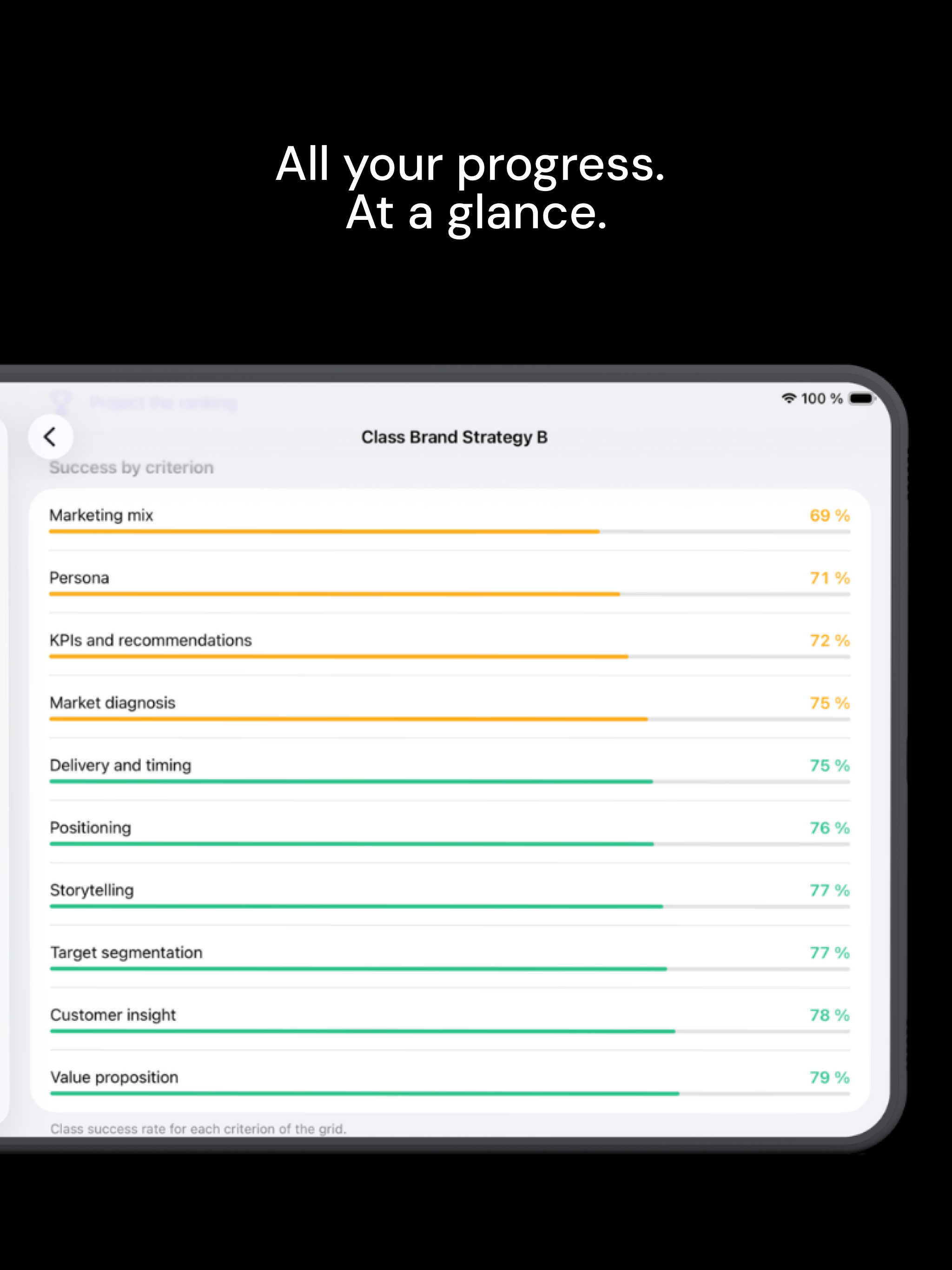 SnapJury – Oral Assessment screenshot 13
