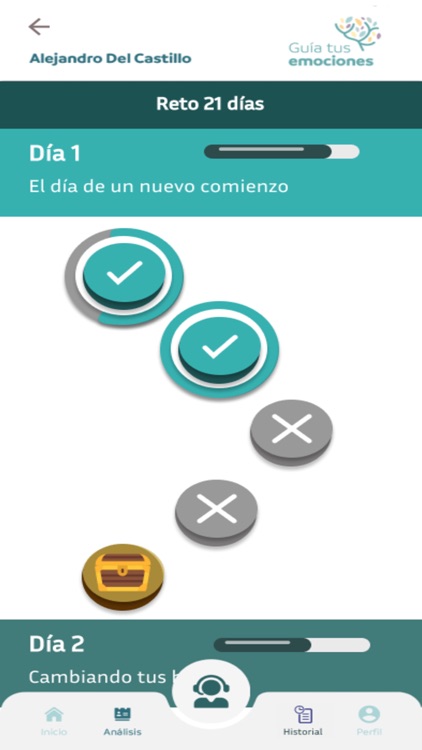 Guía tus emociones