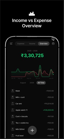 Okana - Expense Tracker Screenshot 2 of 7