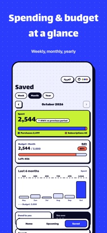 Reminda Organizer screenshot 2