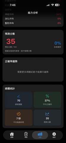 SurgeonExam Pro screenshot