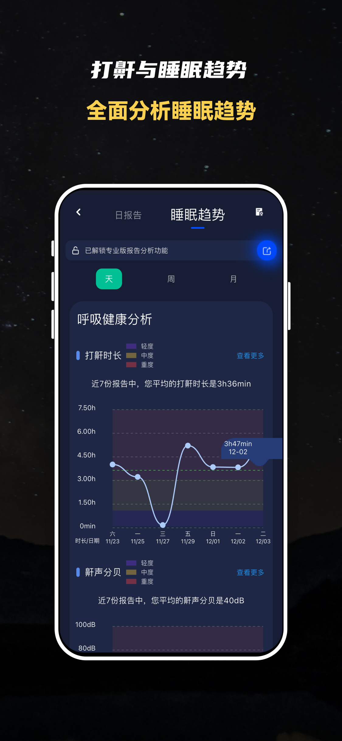 蜗牛睡眠-睡眠监测,鼾声梦话记录,深度睡眠检测,失眠哄睡神器