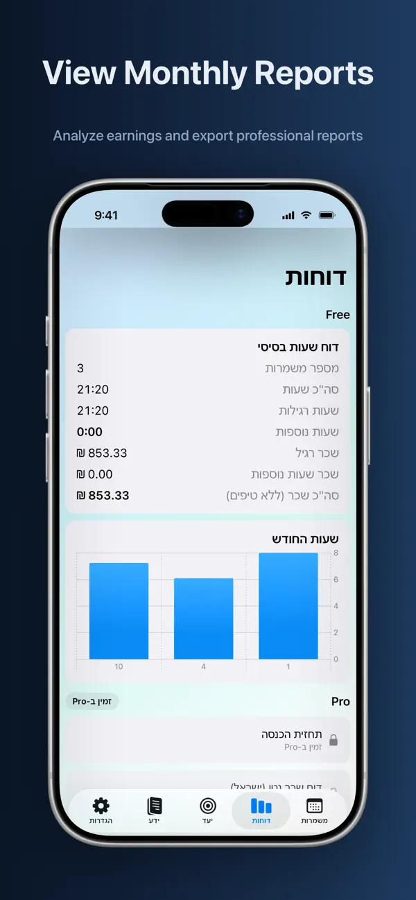 #5. ShiftFlow (iOS) Ved: Jack Perez