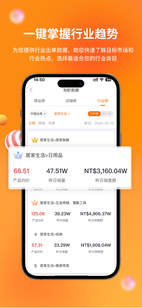 知虾--东南亚跨境电商数据分析选品平台 screenshot 3