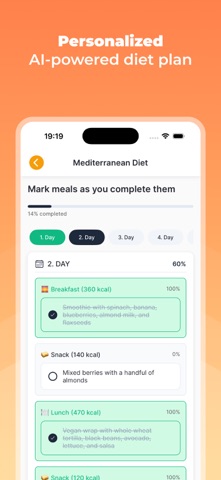 FitZen: AI Diet & Nutrition screenshot
