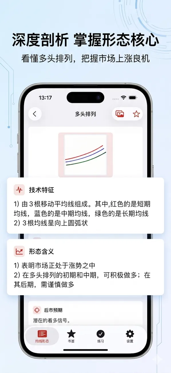 Screenshot #3 pour 均线制胜