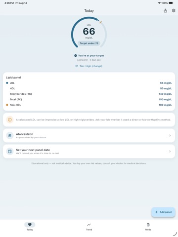 SubHundred: Cholesterol iPad screenshot