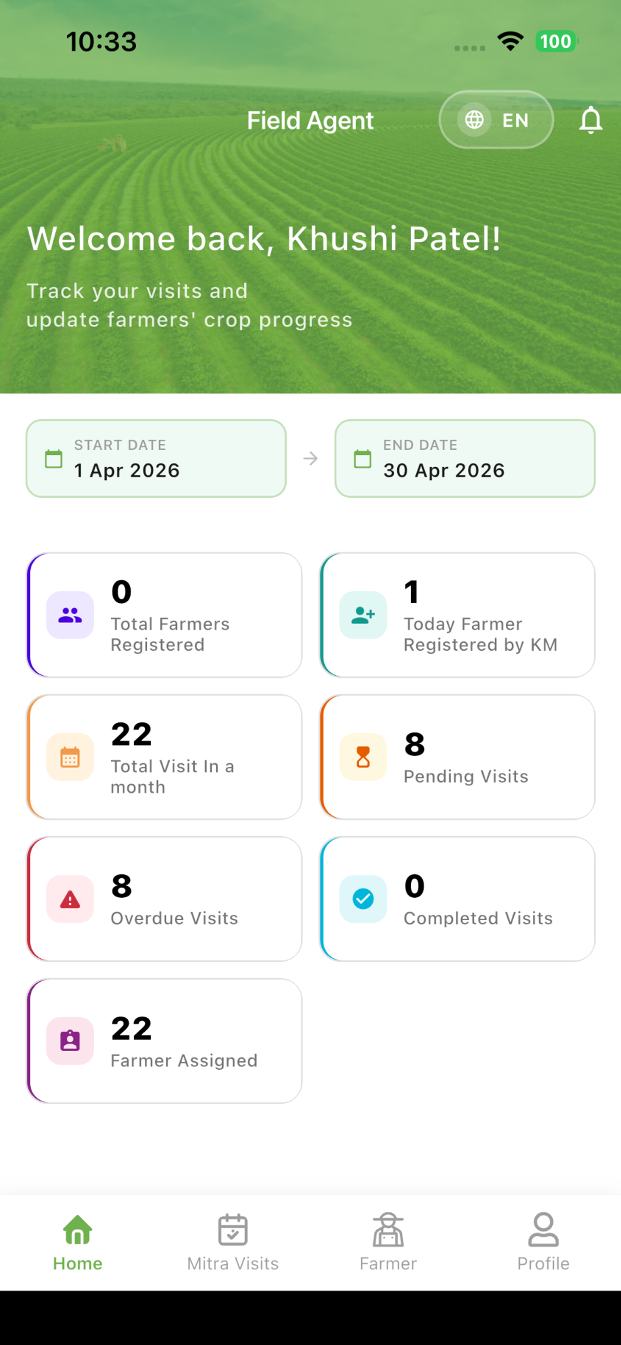 Krishi 360 Mitra