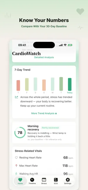 CardioWatch Pro screenshot 3