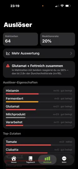 Screenshot von Bauchgefühl auf dem iPhone 5