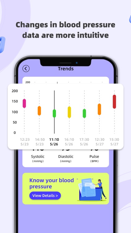 Vital Health&Blood Pressure screenshot-3