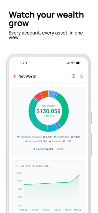Waypoint Budget Screenshot 6 of 8