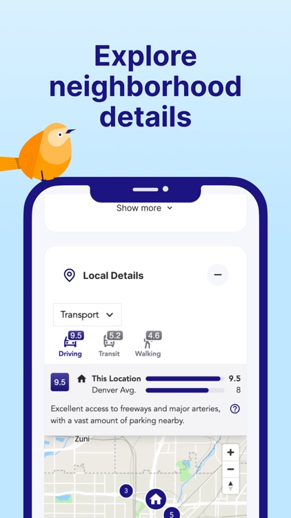 Nestfully Home Buying, Selling