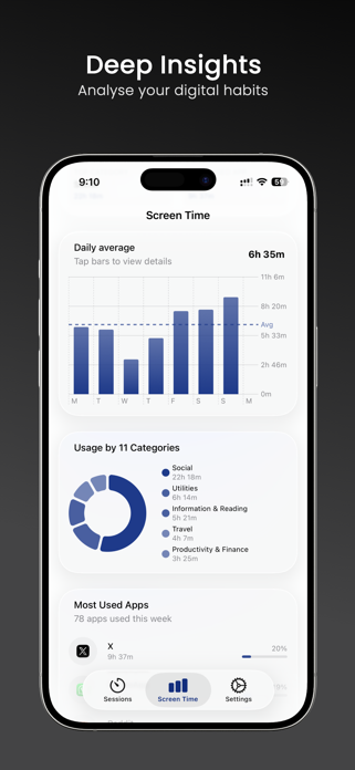 Deep Flow: Screen Time Control Screenshot 2 of 4