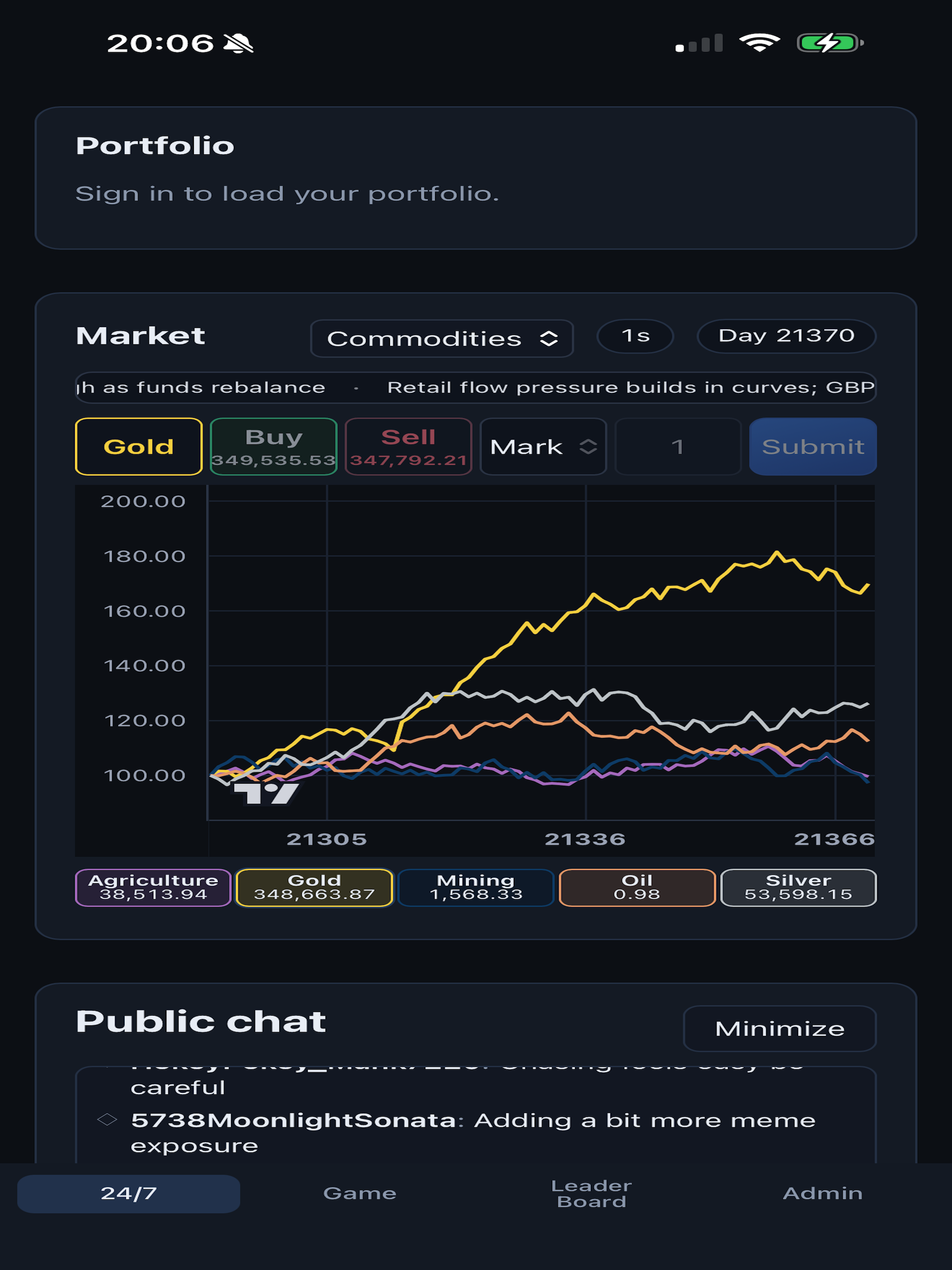 Man v Machine AI Stock Market