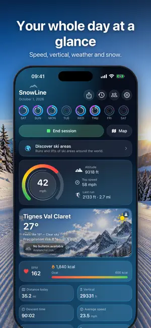 SnowLine – Ski Tracker & GPS screenshot 1