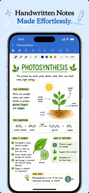 NoteApp, Mindmap, PDF: InkNode screenshot 1