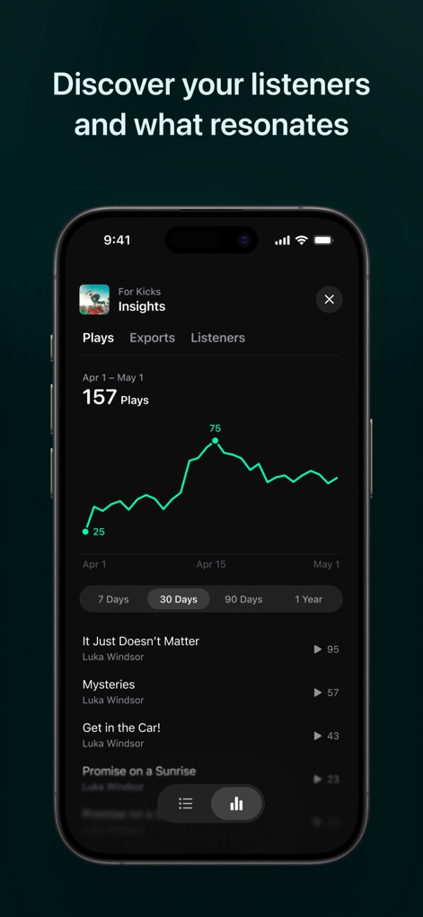 Samply - Listen & Share - Gain valuable insights from a dynamic plays-over-time graph and individual track performance metrics, showcasing audience engagement.
