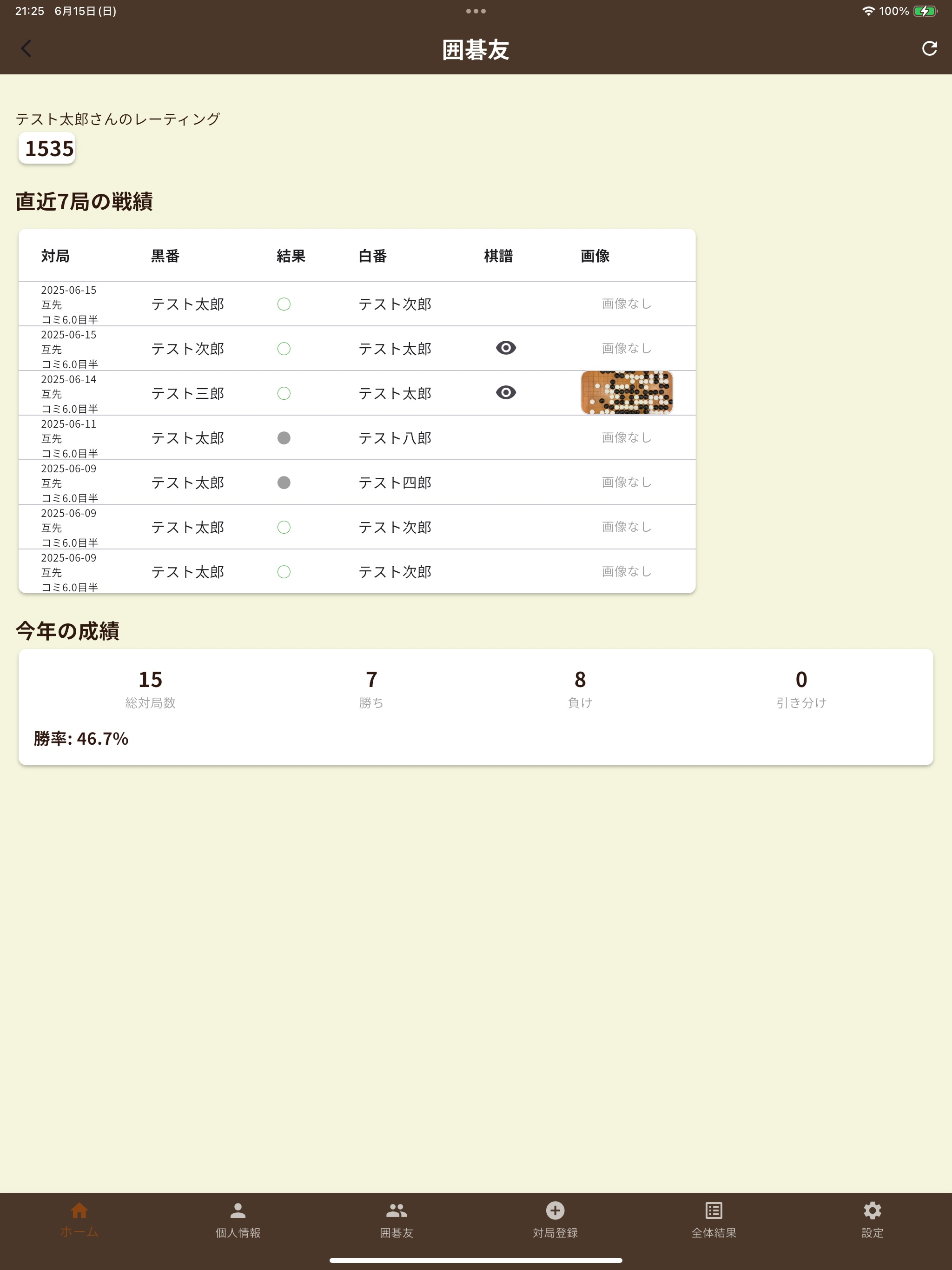 囲碁友
