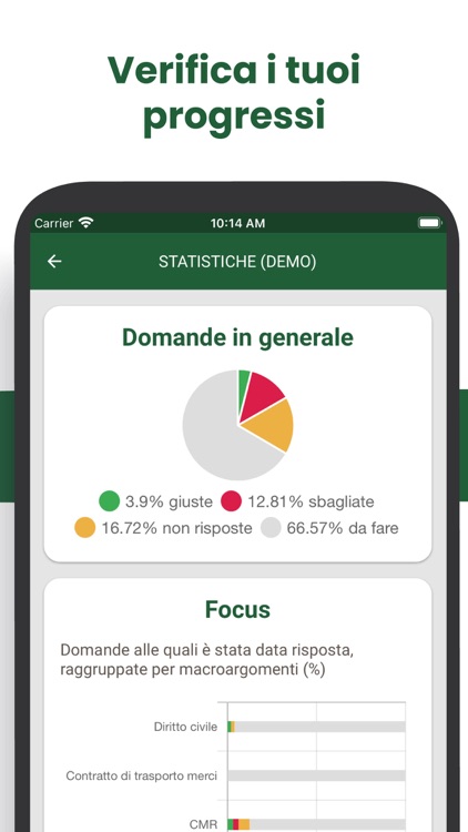 Quiz Gestore trasporto Cose screenshot-4