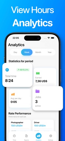 Hours Tracker: Time Tracking . Screenshot 2 of 5