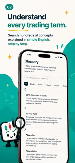 ChartBuddy: Learn Trading screenshot 2