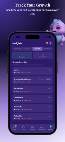 Self Awareness - Blindspot Screenshot 9 of 10