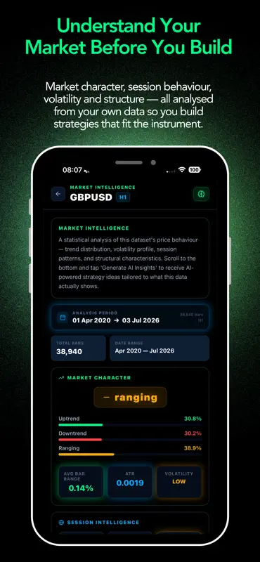 StrategyDynamics: Backtesting screenshot 7 of 10