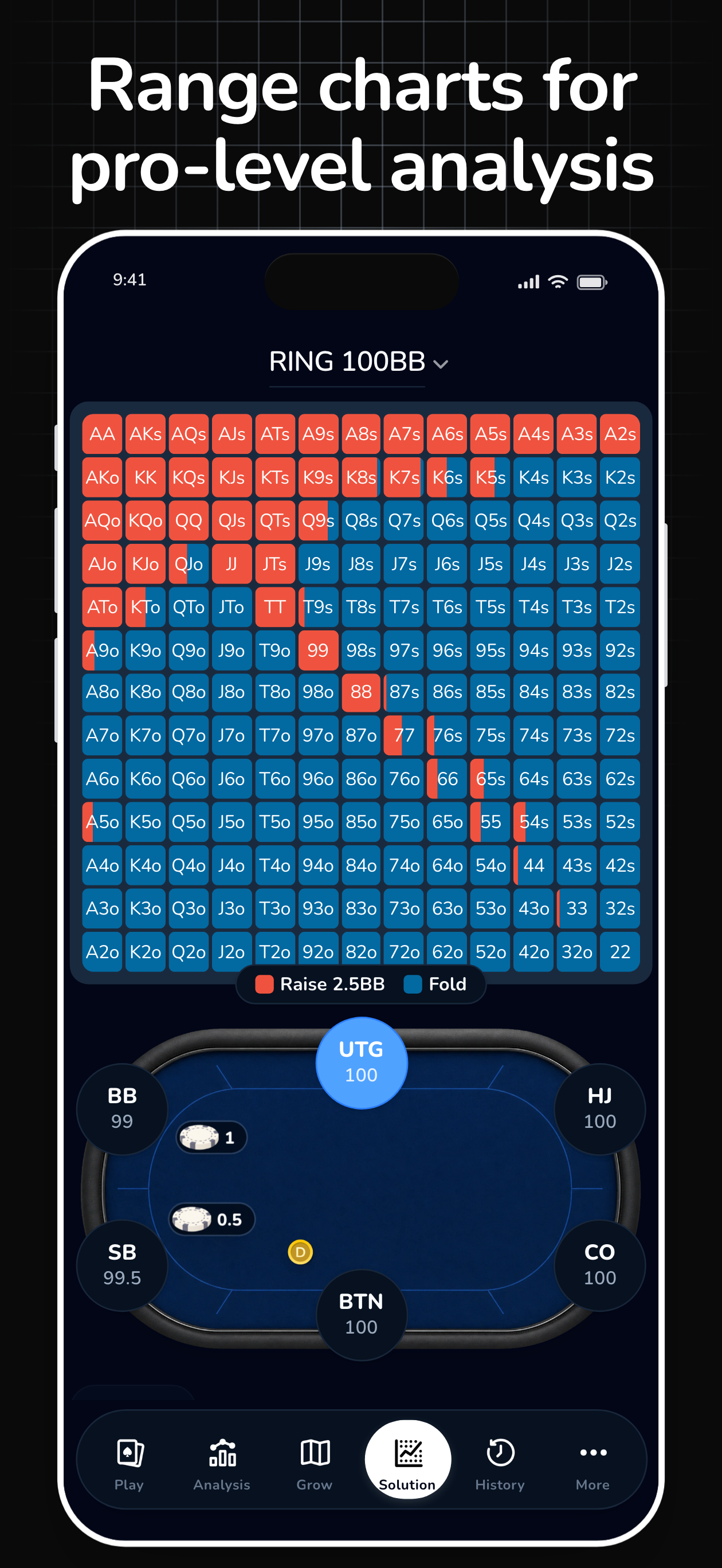Poker Trainer GTO - POKER Q'z screenshot 10