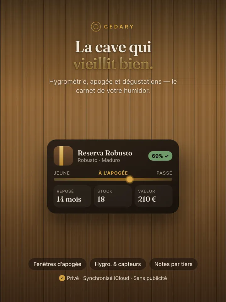 Cedary sur iPad : capture d’écran 1 sur 7