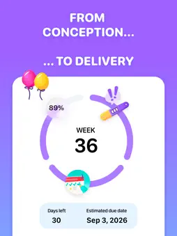 Cycles: Period & Cycle Tracker screenshot 18