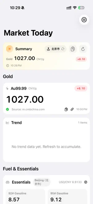 Market Today - Gold & Oil screenshot 2