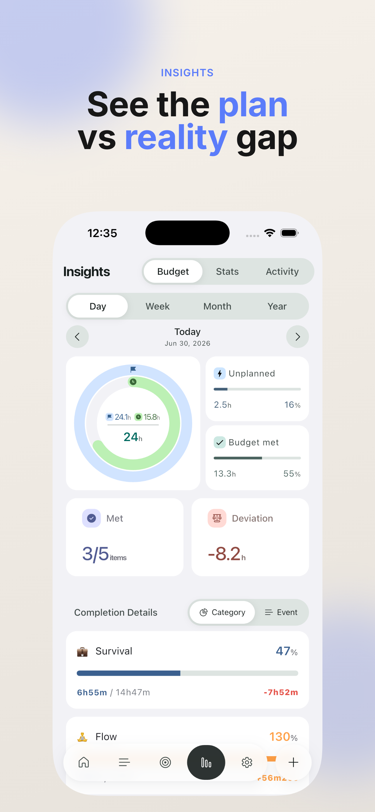 TimeLog: Time Budget & Tracker screenshot 5