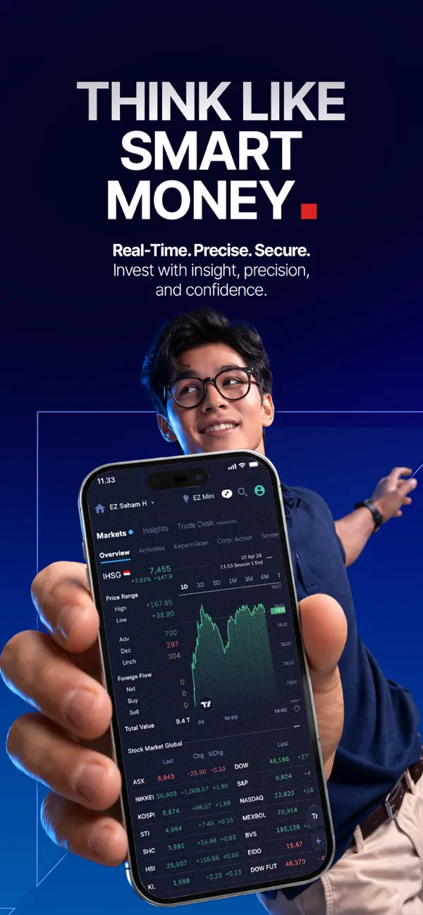 Screenshot #1 pour IPOT: 1 Platform, Your Journey