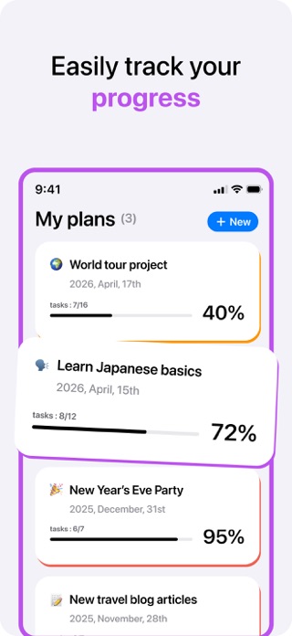 Juno AI: Smart tasks planner Screenshot 3 of 5