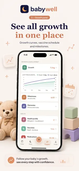 Babywell: Baby Sleep & Feeding screenshot 3