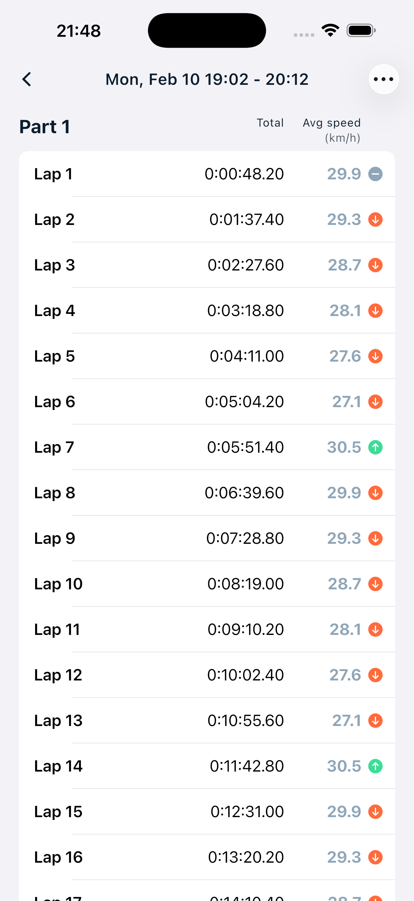 Ice Pace screenshot 4