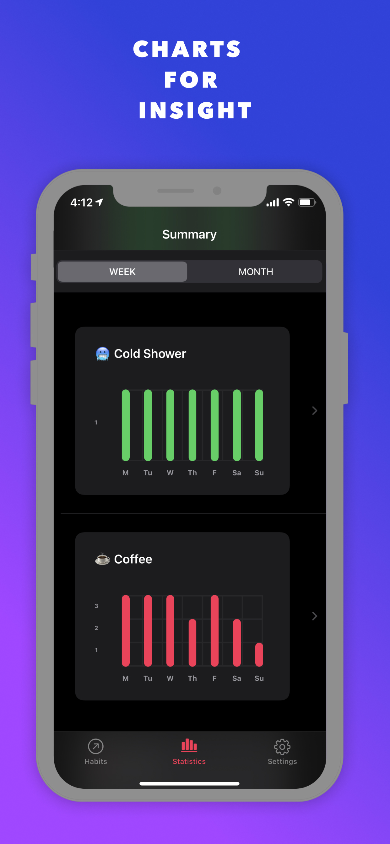 Smart Habit Tracker & Reminder screenshot 6