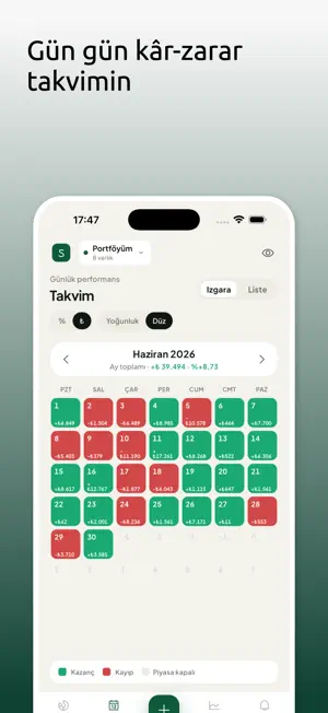 Servet: Portföy Takibi screenshot 3