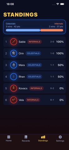 RivalBoard Screenshot 4 of 8