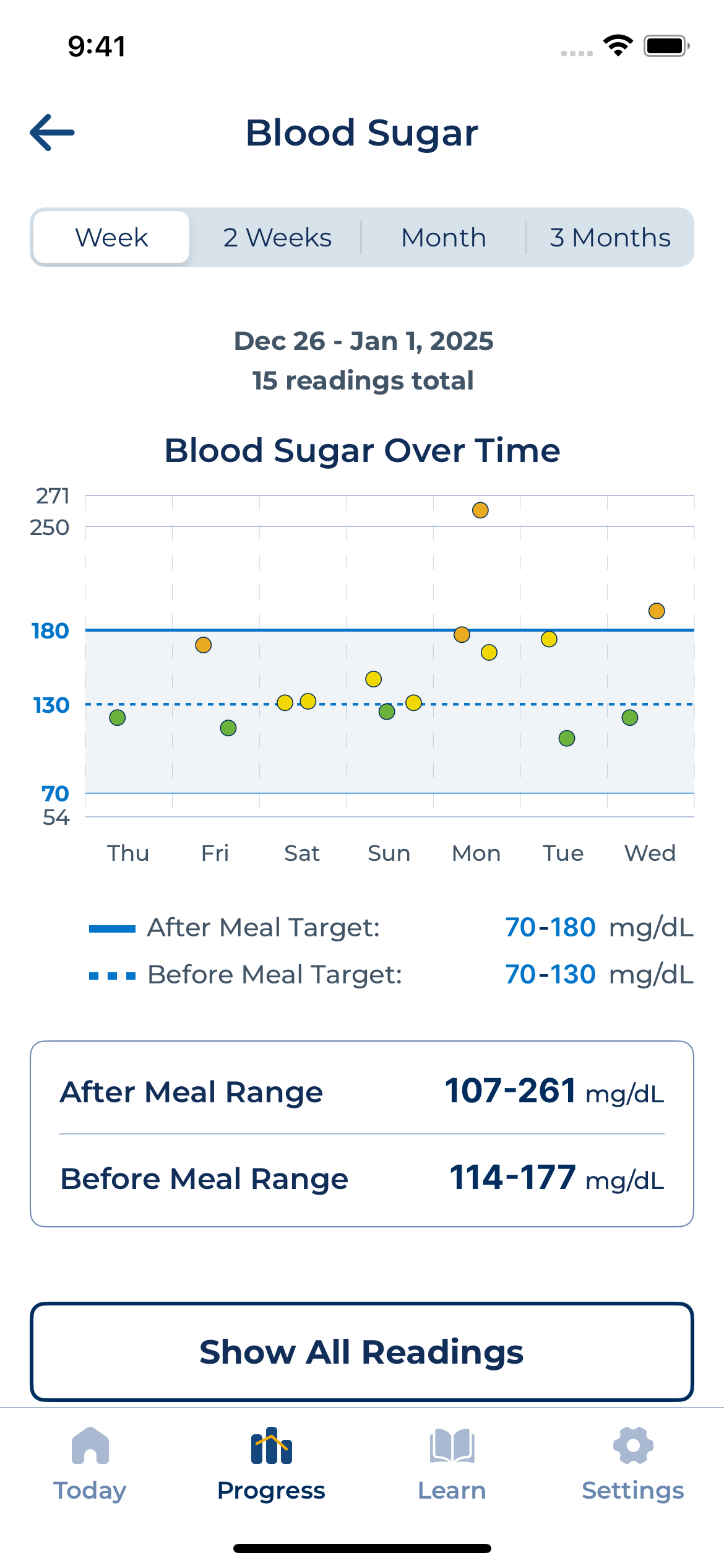 Digital Medicine screenshot 8