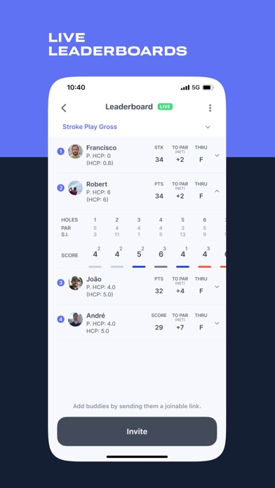 Hole19: Golf GPS Range Finder Screenshot