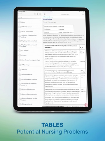 Laboratory Diagnostic Tests iPad screenshot