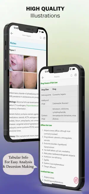 Dermatology Clinical Pkt Guide screenshot 4