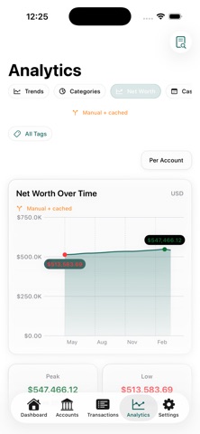 Ledge Personal Finance screenshot