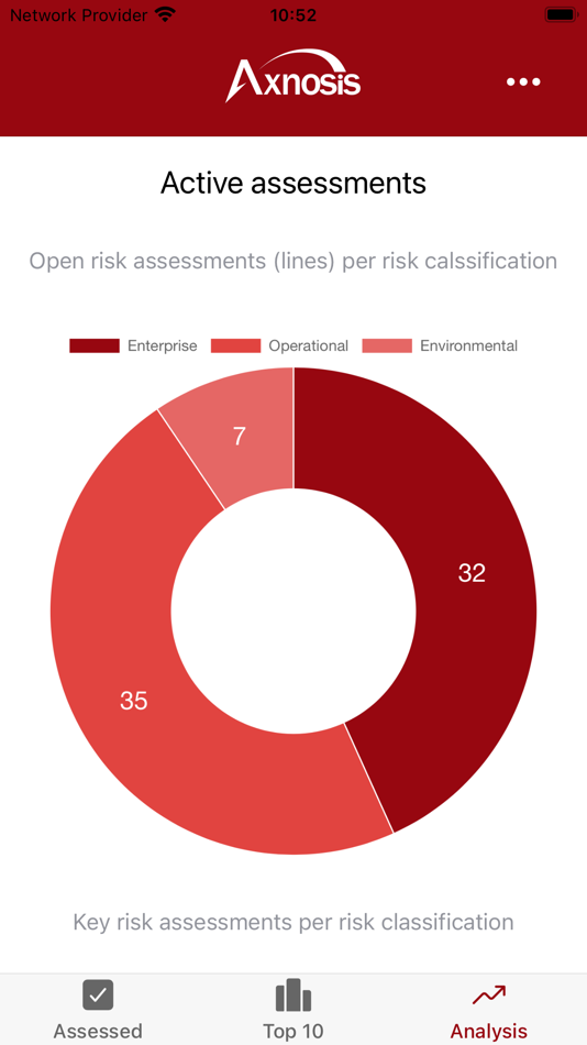 #8. GRC Risks (iOS) 由: AXNOSIS LTD
