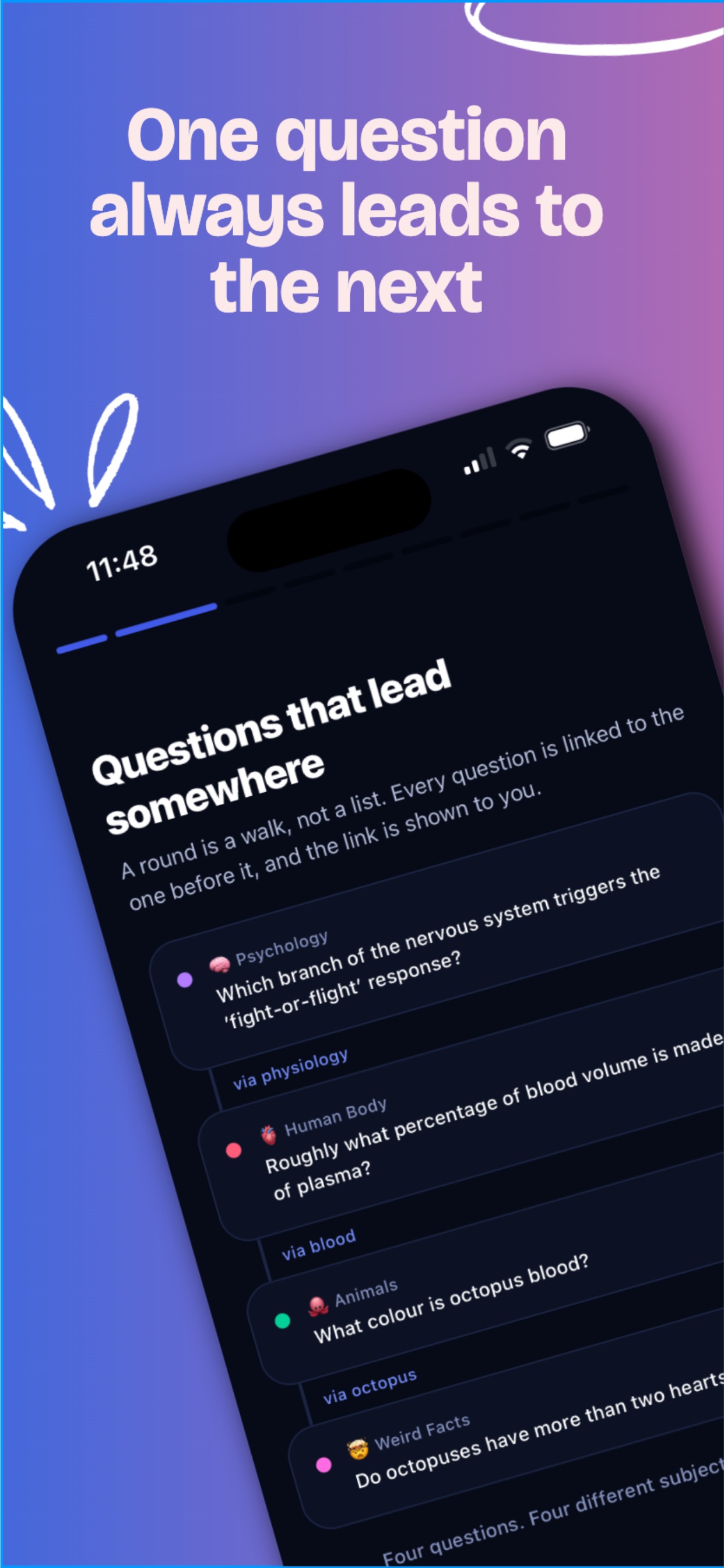 Screenshot 1 of Curioza