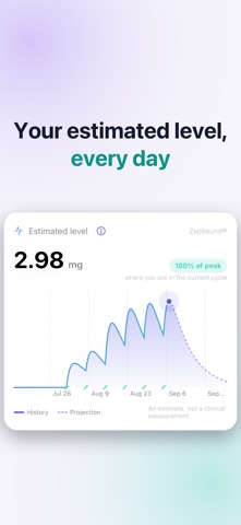 Doza: GLP-1 Shot Tracker Screenshot 1 of 5