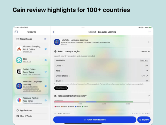Review AI iPad screenshot 2 - Business app